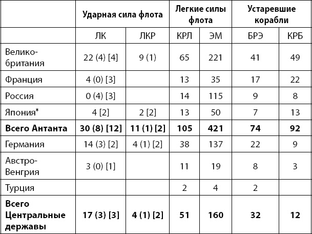 Иллюстрация к книге — Первая Мировая. Война между Реальностями [_142.jpg]