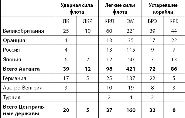 Иллюстрация к книге — Первая Мировая. Война между Реальностями [_148.jpg]