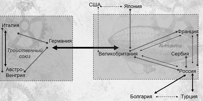 Иллюстрация к книге — Первая Мировая. Война между Реальностями [_4.jpg]