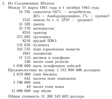 Иллюстрация к книге — Арктические конвои. Северные морские сражения во Второй мировой войне [i_013.jpg]