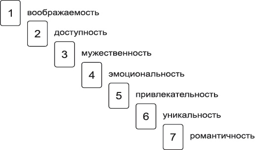 Иллюстрация к книге — Руны. Теория и практика работы с древними силами [i_034.jpg]