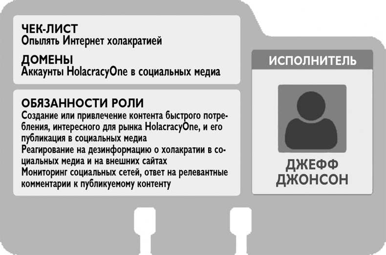 Иллюстрация к книге — Холакратия. Революционный подход в менеджменте [i_008.jpg]