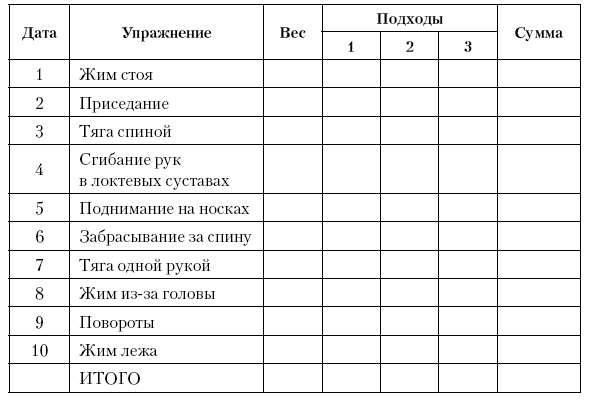 Иллюстрация к книге — Физическая подготовка квалифицированных дзюдоистов к главному соревнованию года [i_021.jpg]