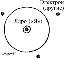 Иллюстрация к книге — Айкидо - инструмент самопознания. Уроки мастера (комплект из 2 книг) [i_013.jpg]