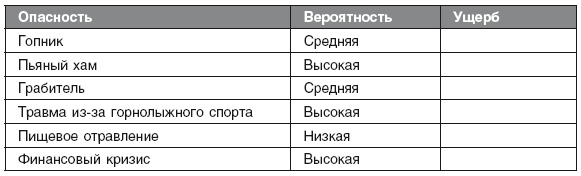Иллюстрация к книге — Самозащита без оружия. Как победить в драке на улице, не владея боевыми искусствами [i_001.jpg]