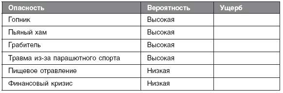 Иллюстрация к книге — Самозащита без оружия. Как победить в драке на улице, не владея боевыми искусствами [i_002.jpg]