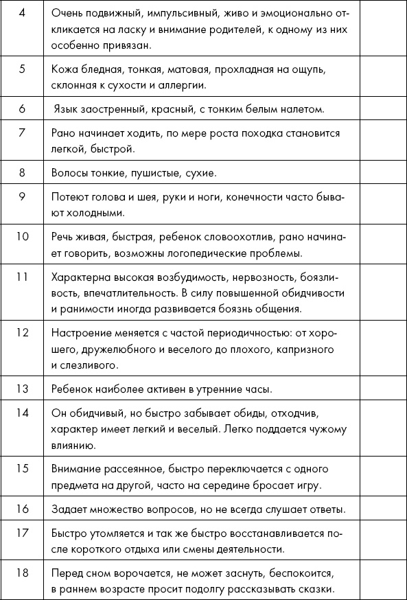Похудение по-тибетски. Как избавиться от лишнего веса, питаясь вкусно