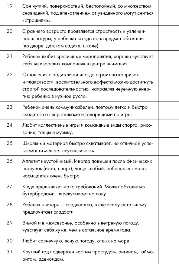 Похудение по-тибетски. Как избавиться от лишнего веса, питаясь вкусно