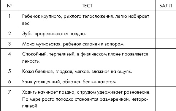 Похудение по-тибетски. Как избавиться от лишнего веса, питаясь вкусно