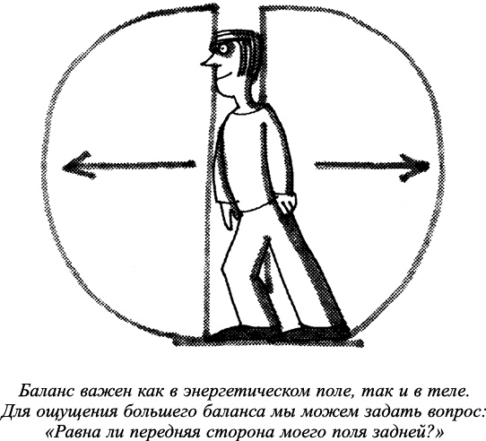 Иллюстрация к книге — Мудрость не-знания. Айкидо - искусство интуитивных решений [_90729.jpg]