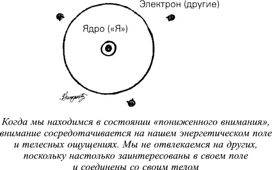 Иллюстрация к книге — Мудрость не-знания. Айкидо - искусство интуитивных решений [_91021.jpg]