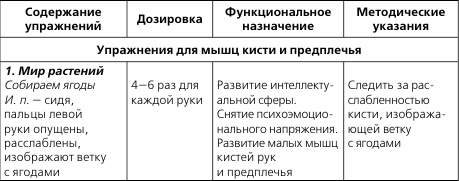 Иллюстрация к книге — Лечебная и адаптивно-оздоровительная физическая культура [i_003.jpg]