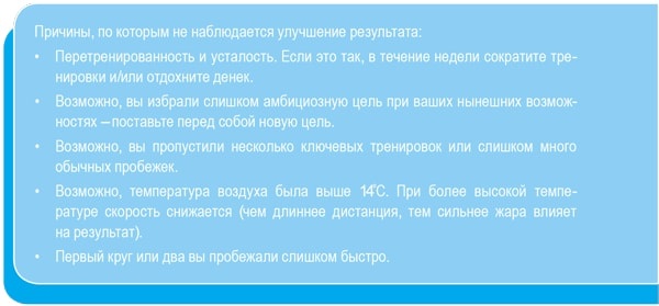 Иллюстрация к книге — Психологический тренинг для бегунов. Как сохранить мотивацию [i_006.jpg]