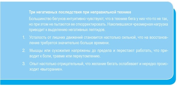 Иллюстрация к книге — Психологический тренинг для бегунов. Как сохранить мотивацию [i_011.jpg]