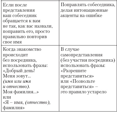 Иллюстрация к книге — Атлет и этикет [i_004.jpg]