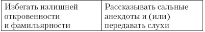 Иллюстрация к книге — Атлет и этикет [i_012.jpg]