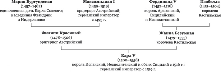 Иллюстрация к книге — История Франции [_328.jpg]
