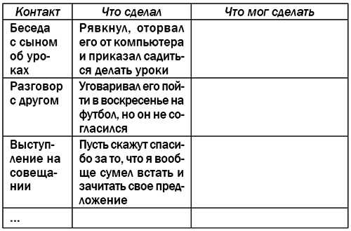 Иллюстрация к книге — Жесткая книга о том, как убедить, загипнотизировать, заставить кого угодно. Маленькая книга сильнейших приемов гипноза и воздействия [_01.jpg]