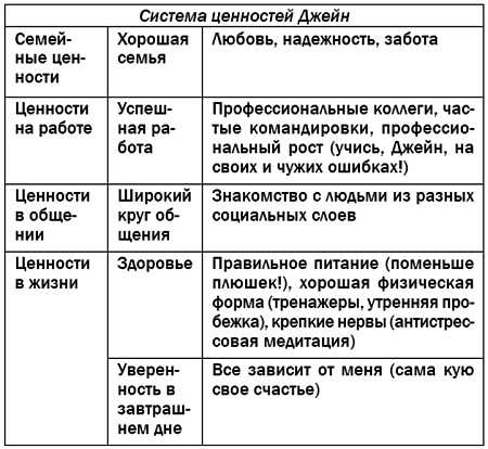 Иллюстрация к книге — Жесткая книга о том, как убедить, загипнотизировать, заставить кого угодно. Маленькая книга сильнейших приемов гипноза и воздействия [_11.jpg]