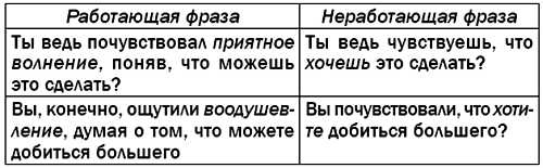Иллюстрация к книге — Жесткая книга о том, как убедить, загипнотизировать, заставить кого угодно. Маленькая книга сильнейших приемов гипноза и воздействия [_15.jpg]