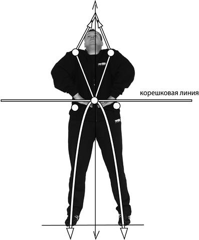 Иллюстрация к книге — Своды Славянской гимнастики [_94.jpg]