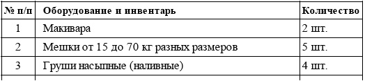 Иллюстрация к книге — Энциклопедия каратэ. История и философия, теория и практика, педагогические принципы и методики обучения [t02_1.jpg]