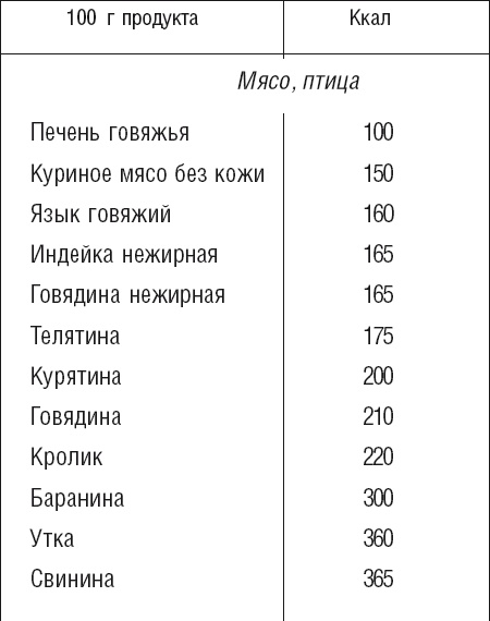 Иллюстрация к книге — Великолепная фигура за 20 минут в день. Осуществи свою мечту! [autogen_ebook_id14.jpg]