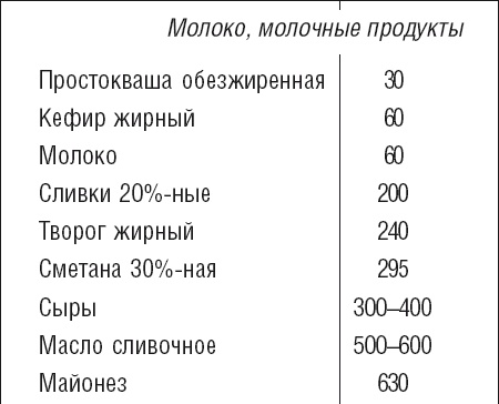 Иллюстрация к книге — Великолепная фигура за 20 минут в день. Осуществи свою мечту! [autogen_ebook_id16.jpg]