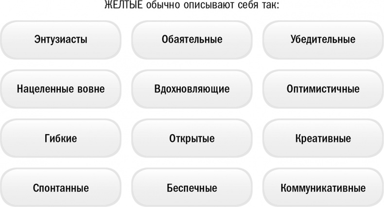 Иллюстрация к книге — Кругом одни идиоты. Если вам так кажется, возможно, вам не кажется [i_006.jpg]