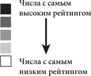 Иллюстрация к книге — Красота в квадрате. Как цифры отражают жизнь и жизнь отражает цифры [i_006.jpg]