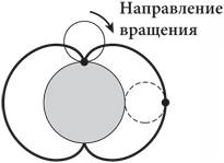 Иллюстрация к книге — Красота в квадрате. Как цифры отражают жизнь и жизнь отражает цифры [i_145.jpg]