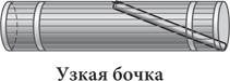Иллюстрация к книге — Красота в квадрате. Как цифры отражают жизнь и жизнь отражает цифры [i_299.jpg]
