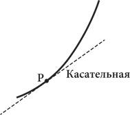 Иллюстрация к книге — Красота в квадрате. Как цифры отражают жизнь и жизнь отражает цифры [i_303.jpg]