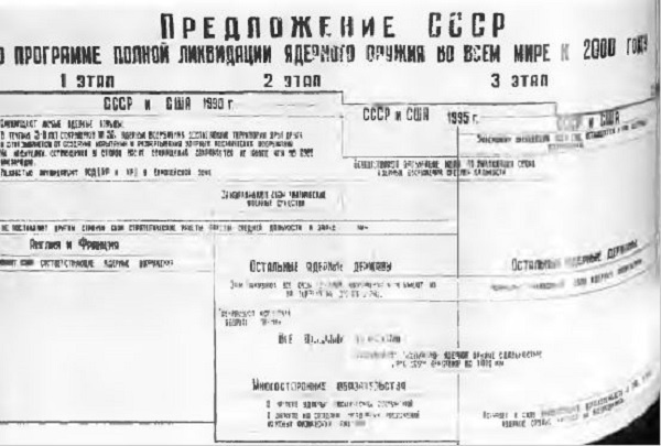 Иллюстрация к книге — &quot;Мертвая рука&quot;. Неизвестная история холодной войны и ее опасное наследие [pic_16.jpg]
