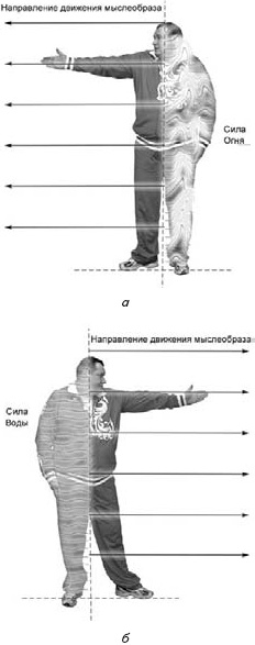 Иллюстрация к книге — Оздоровительно-боевая система &quot;Белый Медведь&quot; [_41.jpg]