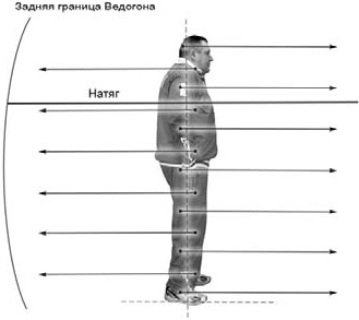 Иллюстрация к книге — Оздоровительно-боевая система &quot;Белый Медведь&quot; [_45_.jpg]