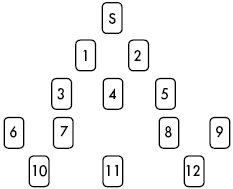 Иллюстрация к книге — Цыганские карты. Как увидеть свою судьбу, встретить любимого, исполнить желание [autogen_ebook_id15.jpg]