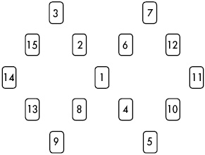 Иллюстрация к книге — Цыганские карты. Как увидеть свою судьбу, встретить любимого, исполнить желание [autogen_ebook_id21.jpg]