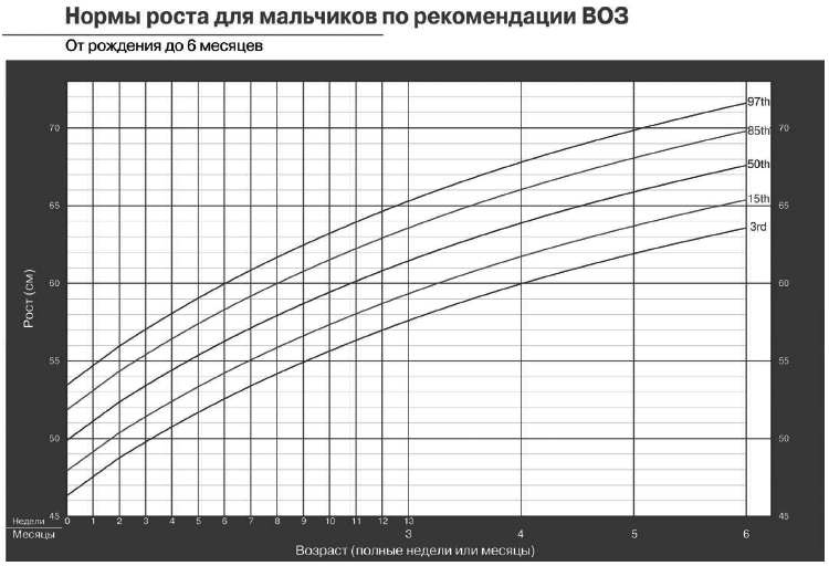 Иллюстрация к книге — Искусство грудного вскармливания [_03.jpg]