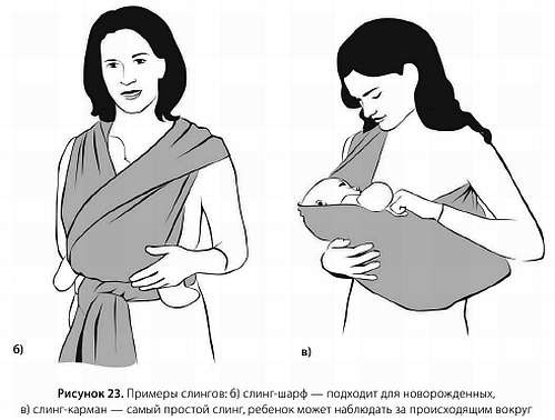 Иллюстрация к книге — Искусство грудного вскармливания [_36.jpg]