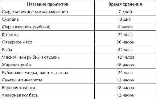 Иллюстрация к книге — Полная энциклопедия домашнего хозяйства [i_123.jpg]