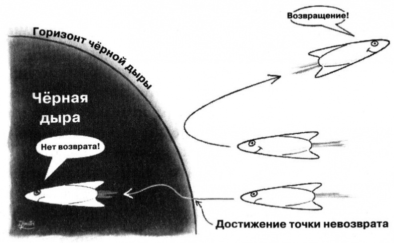 Иллюстрация к книге — Маленькая книга о большой теории струн. В поисках принципов устройства Вселенной [img_4.jpg]