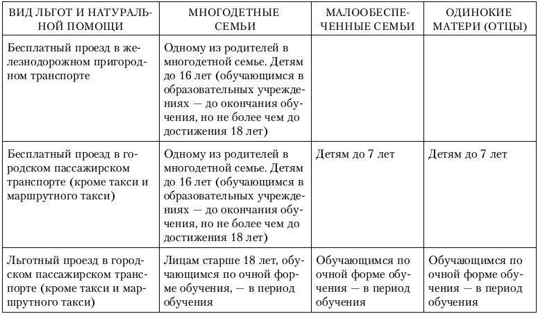 Иллюстрация к книге — Калькулятор для молодой мамы. Сколько нужно денег, чтобы вырастить ребенка? [_048.jpg]