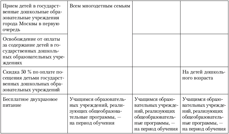 Иллюстрация к книге — Калькулятор для молодой мамы. Сколько нужно денег, чтобы вырастить ребенка? [_049.jpg]
