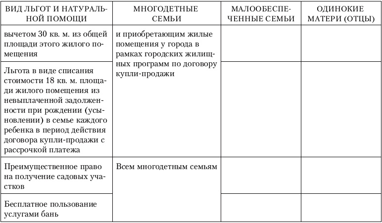 Иллюстрация к книге — Калькулятор для молодой мамы. Сколько нужно денег, чтобы вырастить ребенка? [_052.jpg]