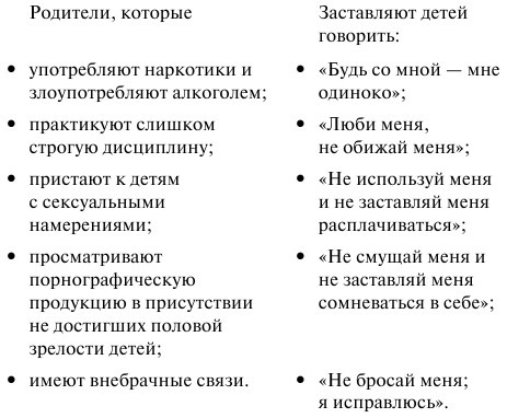 Иллюстрация к книге — Как сохранить брак. Как восстановить отношения, давшие трещину [_112.jpg]