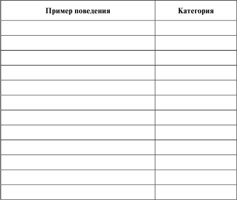 Иллюстрация к книге — Как сохранить брак. Как восстановить отношения, давшие трещину [_117.jpg]