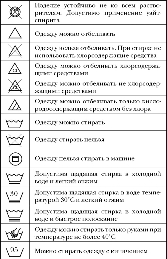 Иллюстрация к книге — Дом без химии [autogen_ebook_id49.jpg]