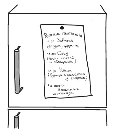 Иллюстрация к книге — Краткий гид по долгой жизни [i_009.jpg]