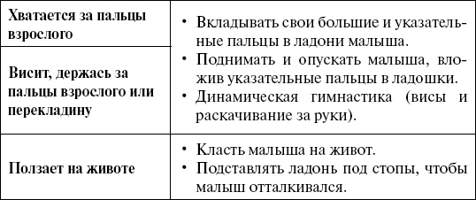 Иллюстрация к книге — Чудо-ребенок с самых пеленок. Пошаговая методика развития ребенка [i_002.jpg]
